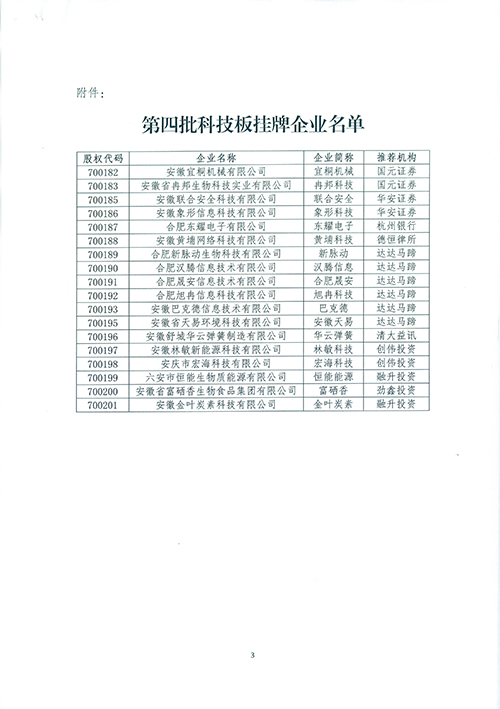 21、科技掛牌企業2.jpg